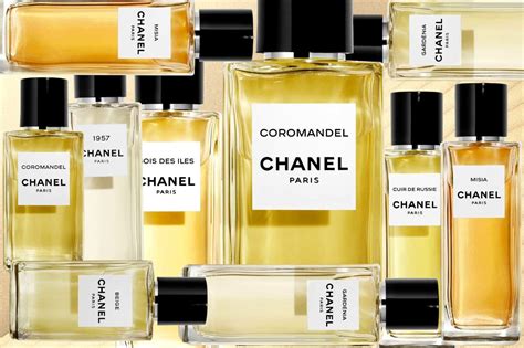 lr parfum chanel|les exclusifs de chanel.